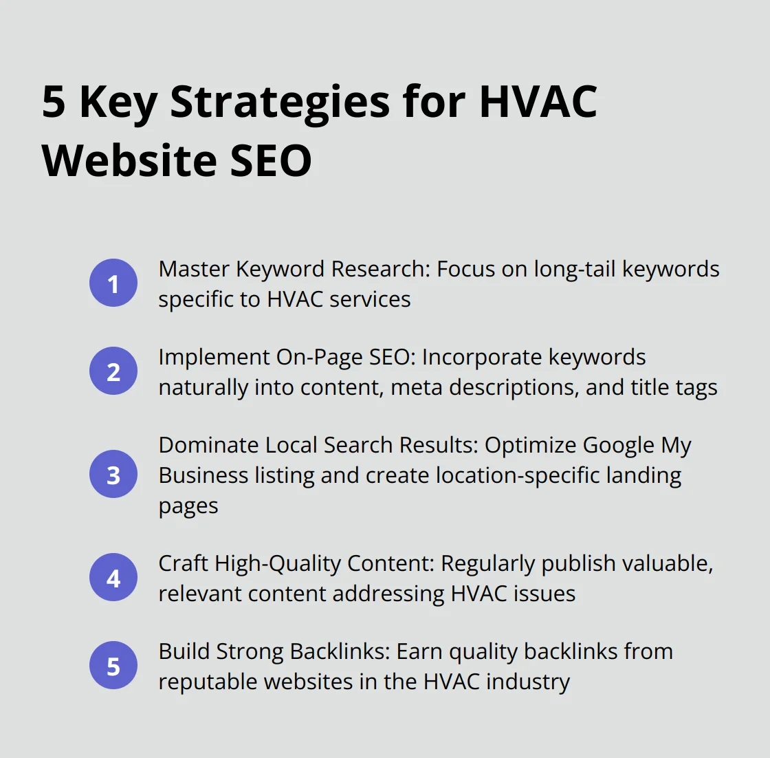 An ordered list of 5 key strategies for optimizing HVAC websites for search engines: Master Keyword Research, Implement On-Page SEO, Dominate Local Search Results, Craft High-Quality Content, and Build Strong Backlinks - hvac lead generation websites